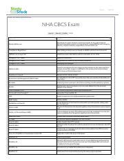 nha cbcs log in